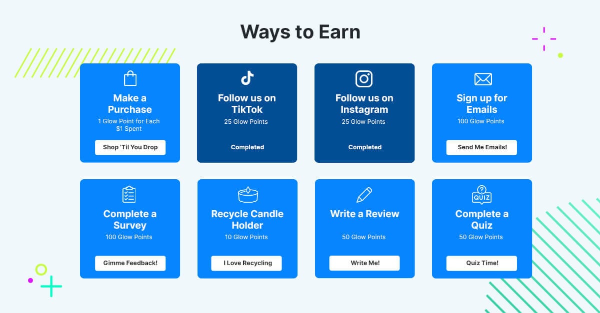 13 Customer Loyalty Program Examples A Complete Breakdown